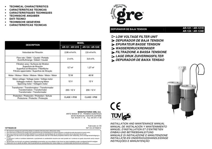 GRE AR-121 Manual