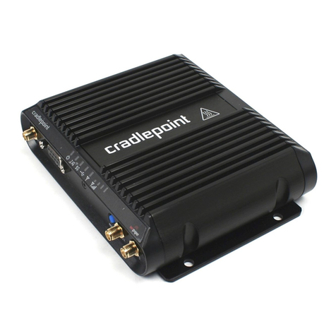 Cradlepoint COR IBR1100 series User manual Cradlepoint COR IBR1100 series User manual