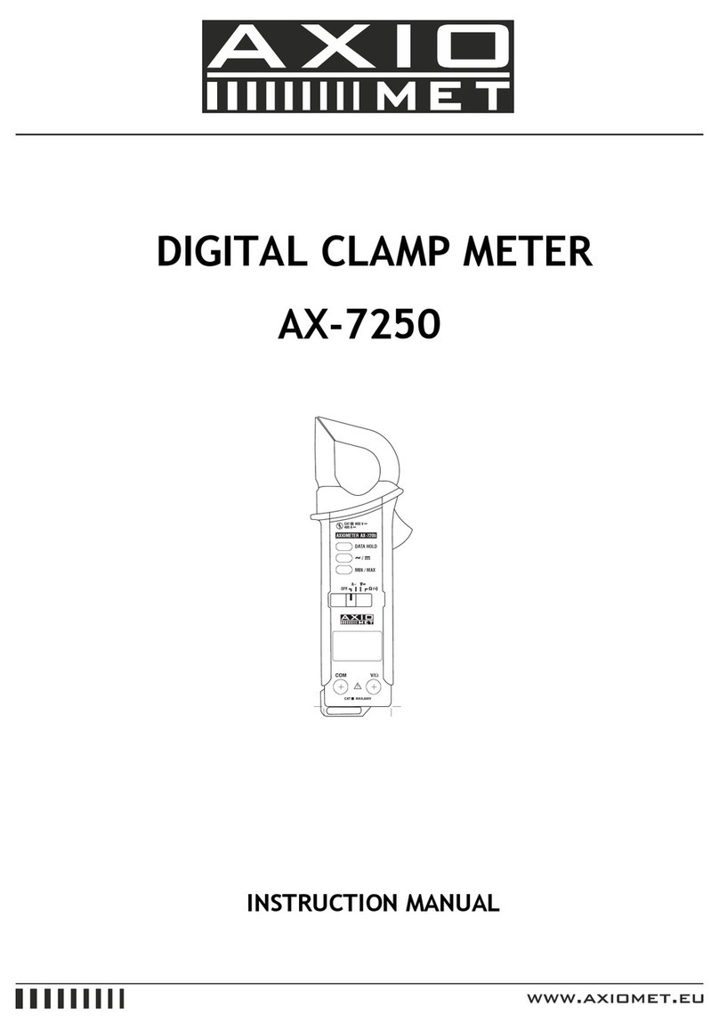 Axio MET AX-7250 User manual