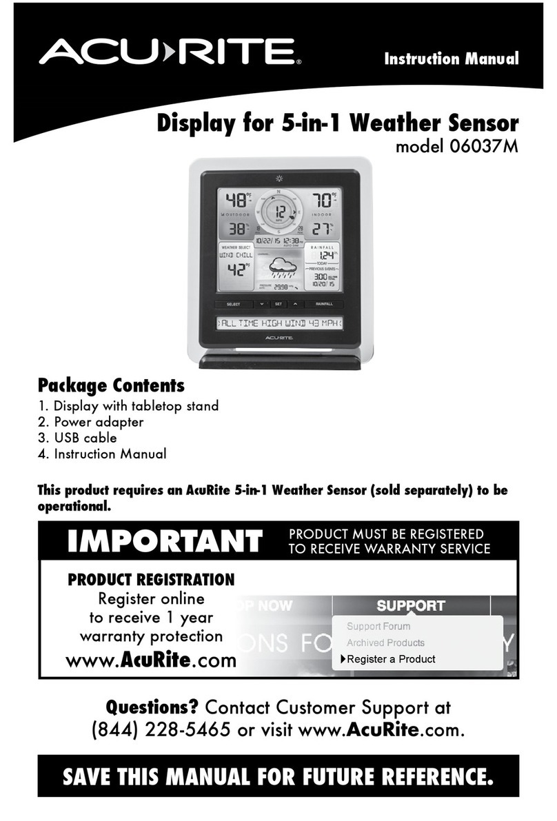 ACU-RITE 06037M User manual