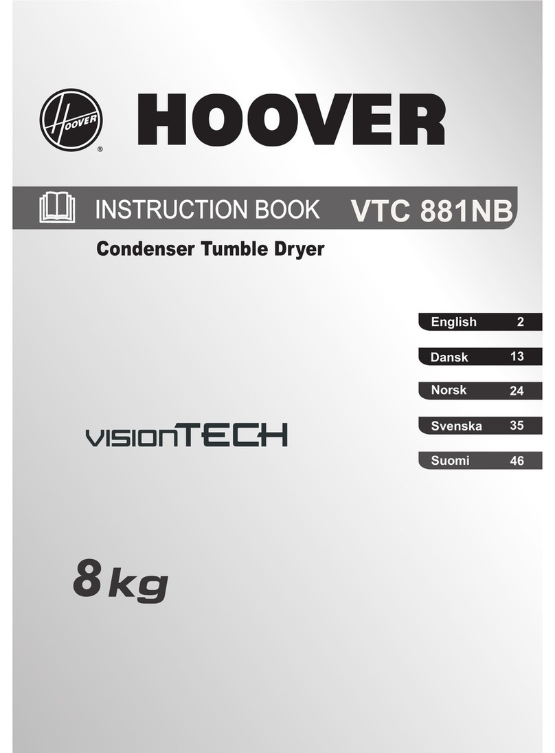 Hoover VTC 881NB User manual