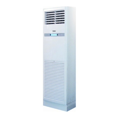 Haier AP482AKEAA User manual