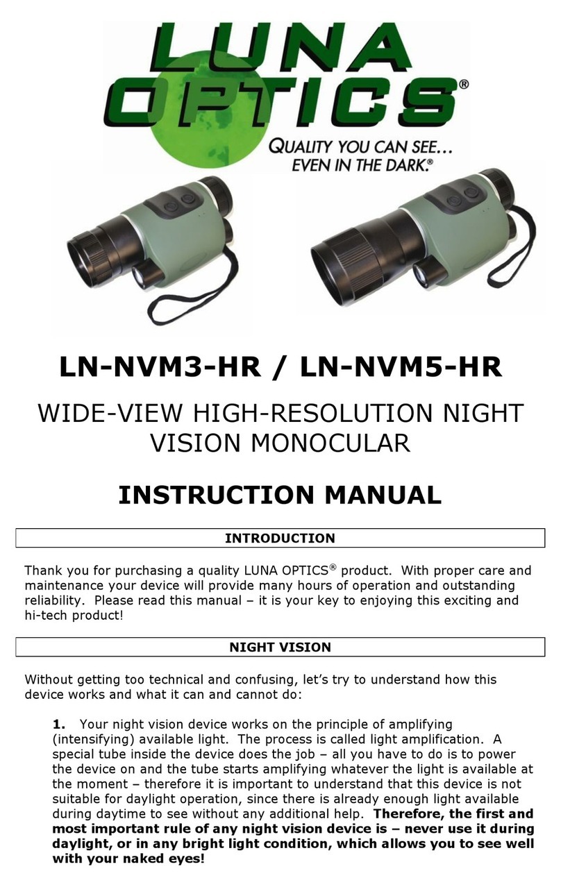 LUNA OPTICS LN-NVM5-HR instruction manual
