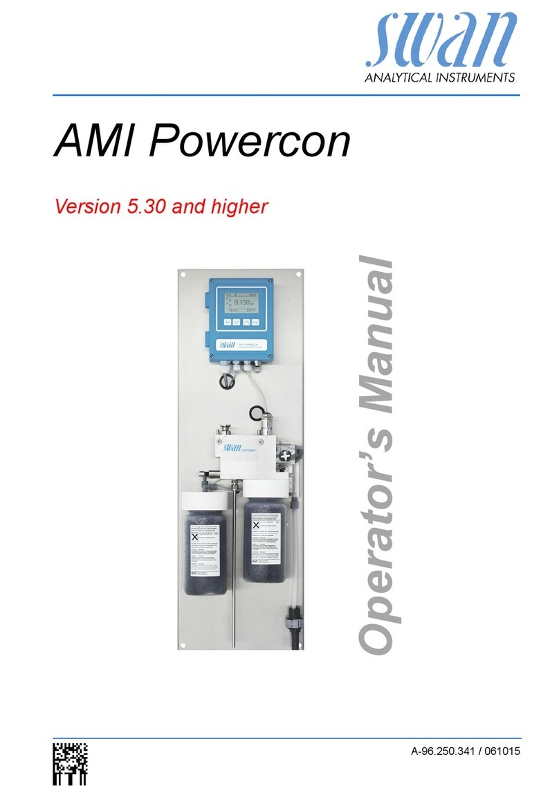 Swann AMI Powercon User manual