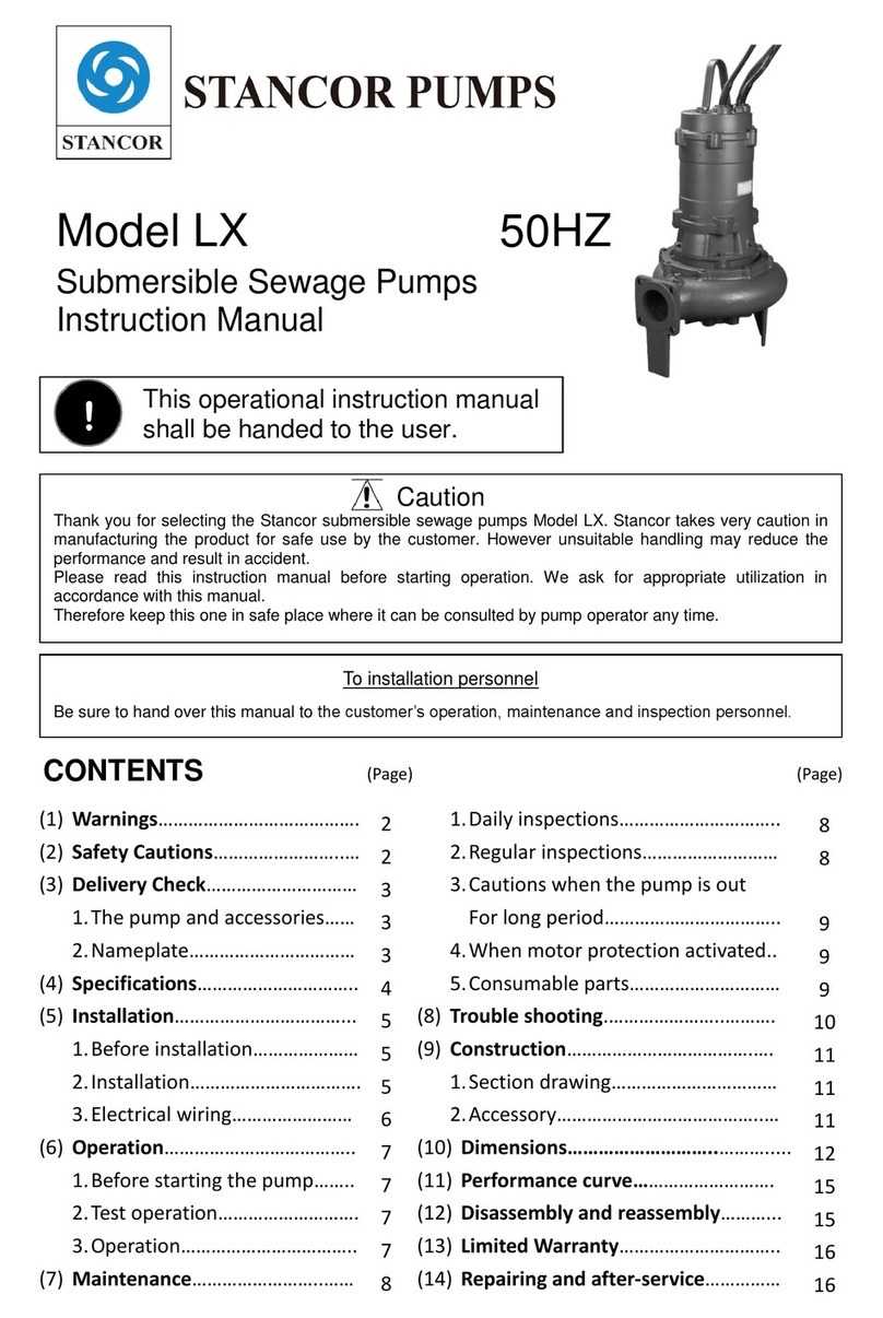 Stancor LX User manual