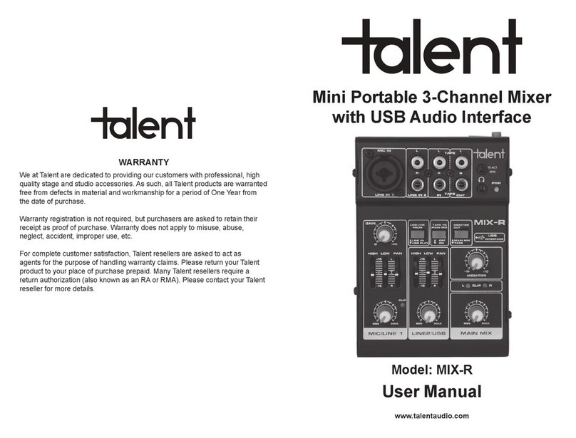 Talent MIX-R user manual