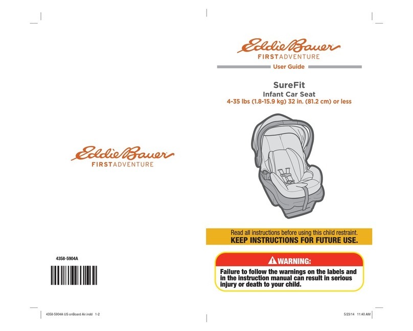 Eddie Bauer surefit user guide