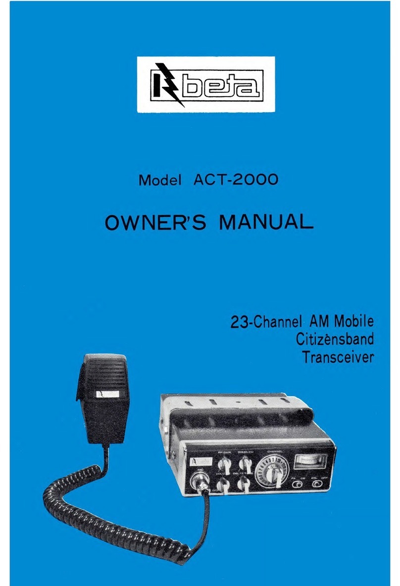 Beta ACT-2000 User manual