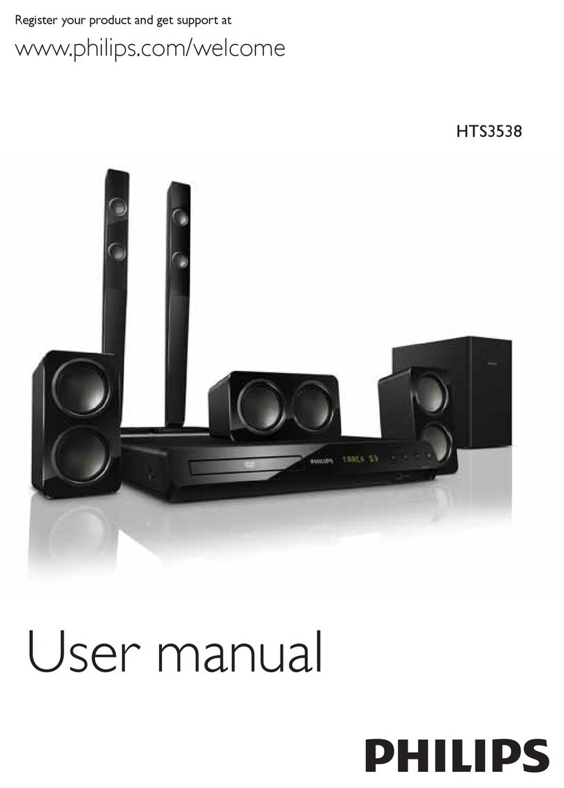 Philips HTS3538 Series user manual