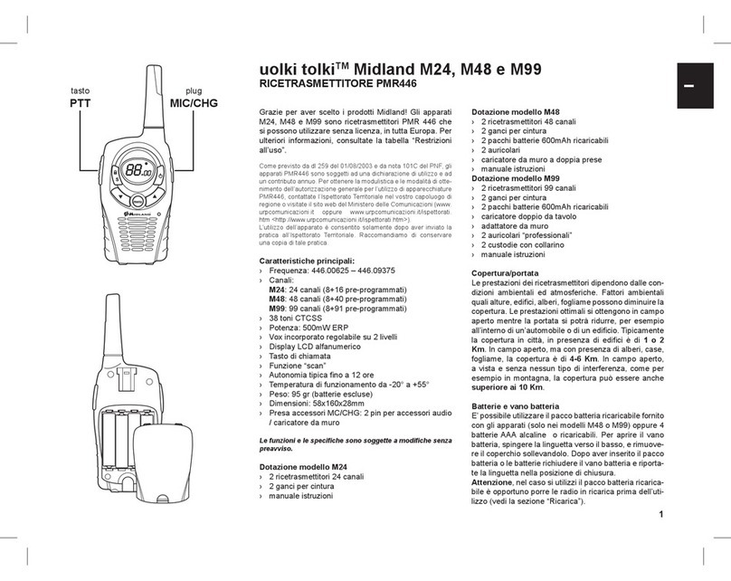 Midland M24 User manual
