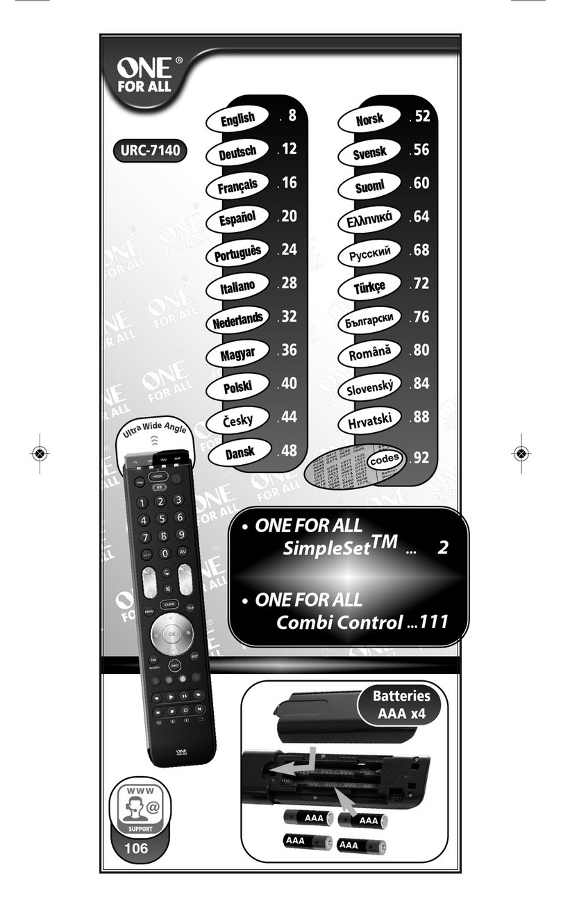 One Forall URC-7140 User manual