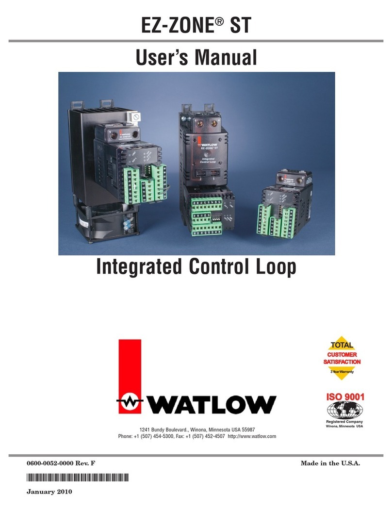 Watlow EZ-ZONE ST User manaul