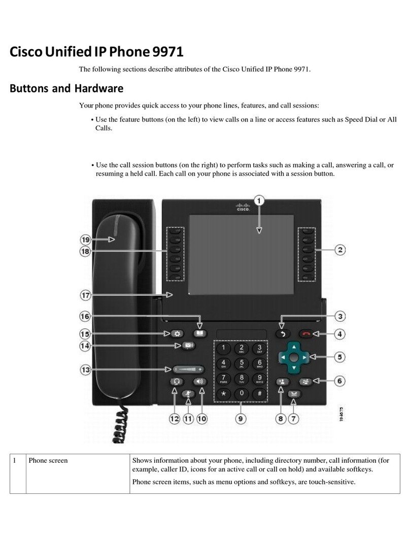 Cisco UNIFIED 9971 User manual