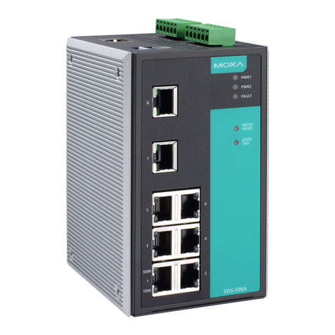 Moxa Technologies EDS-508 Series User manual Moxa Technologies EDS-508 Series User manual
