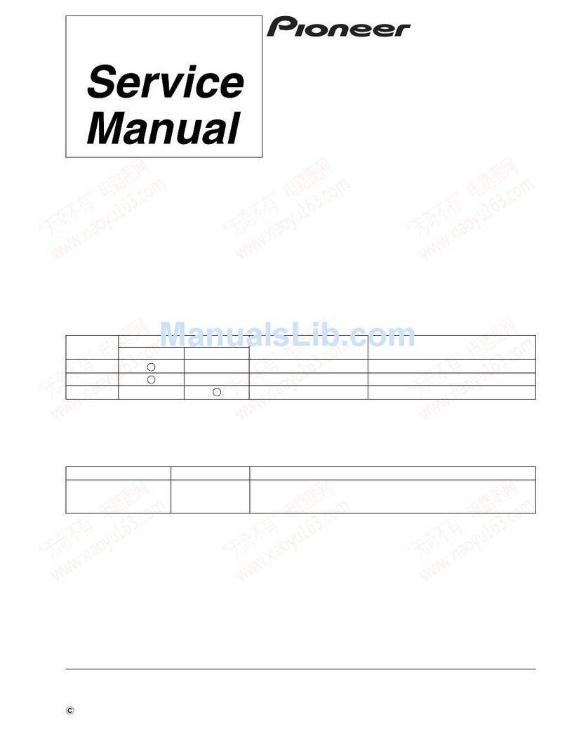 Pioneer VSX-909RDS User manual