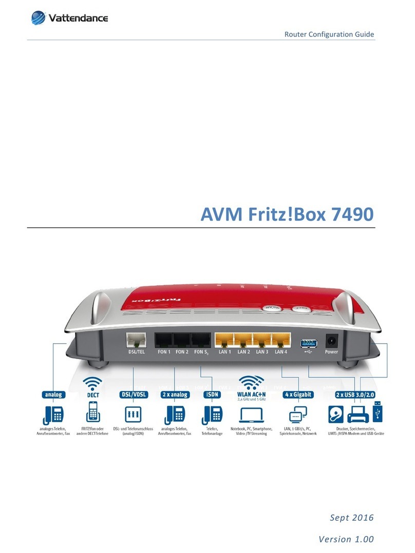 AVM Fritz!Box 7490 Configuration guide
