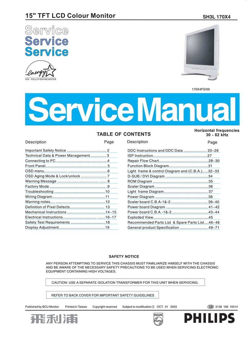 Philips SH3L 170X4 User manual