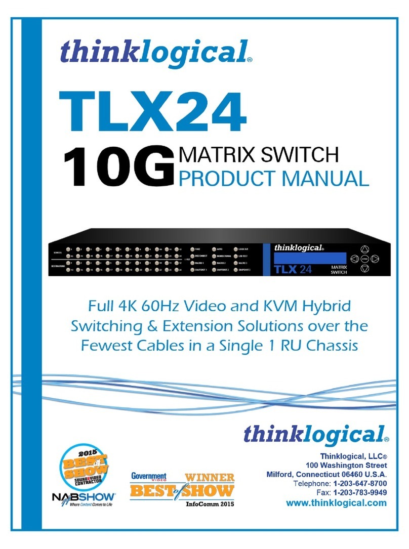 Thinklogical TXL24 product manual