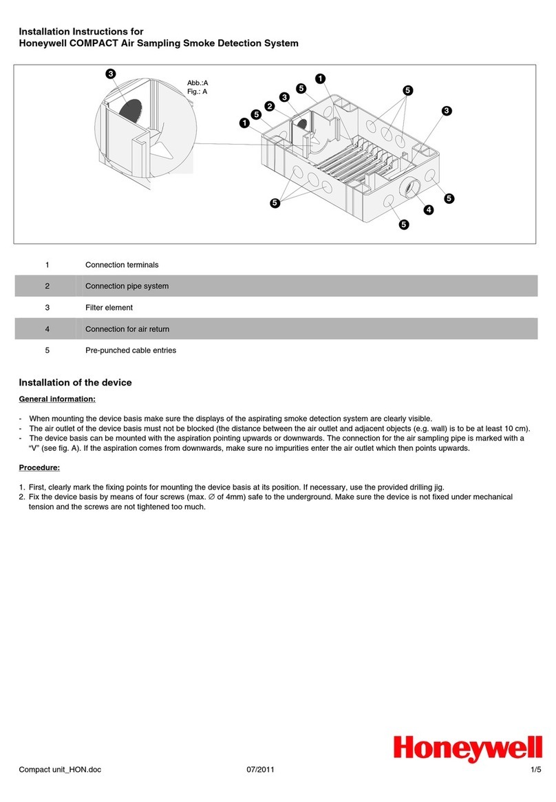Honeywell compact asd User manual
