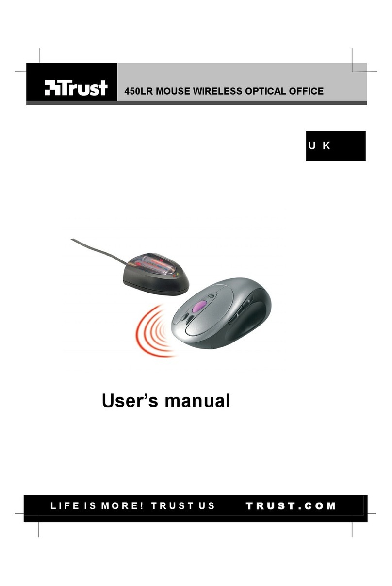 Trust 450LR User manual
