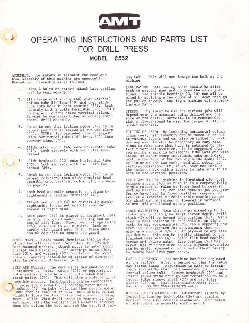 AMT 2532 Operating instructions and parts list