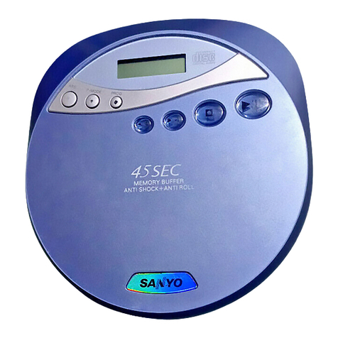 Sanyo CDP-4500 User manual Sanyo CDP-4500 User manual
