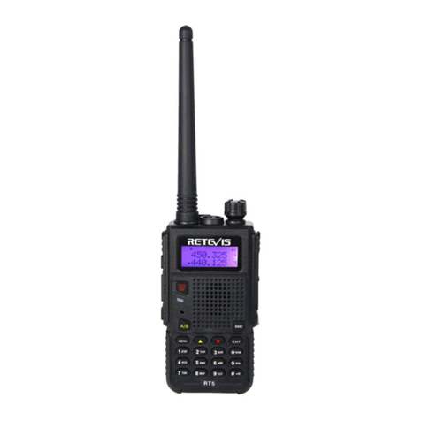 Retevis RT5 user manual