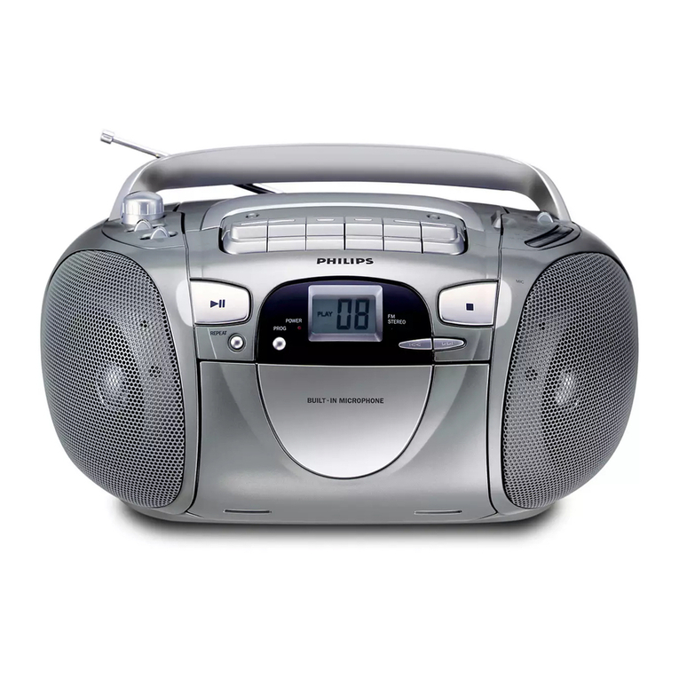 Philips AZ1019 User manual