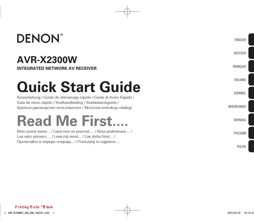 Denon AVR-X2300W User manual