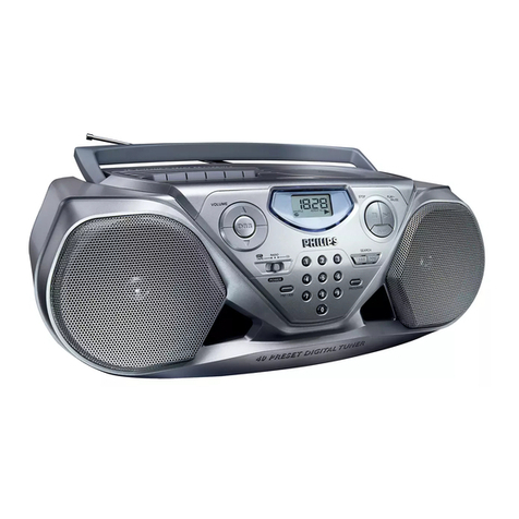 Philips AZ 1500 Service manual