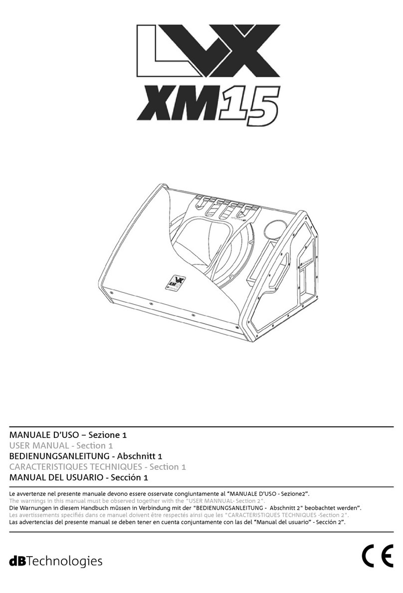 dB Technologies LVX XM15 user manual