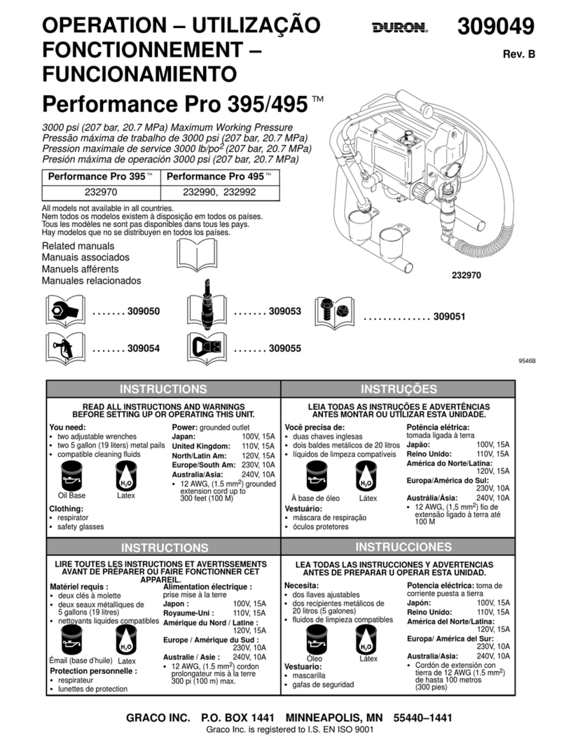 Graco performance pro 395 Operation manual
