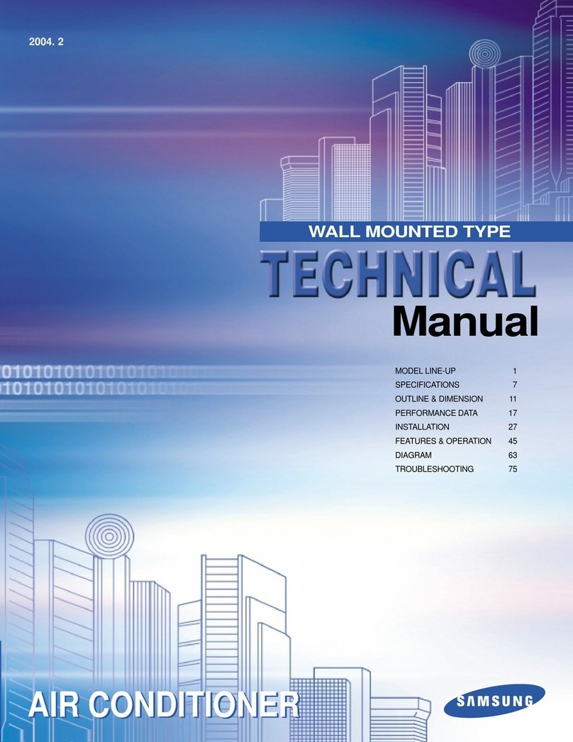 Samsung SH07APG User manual