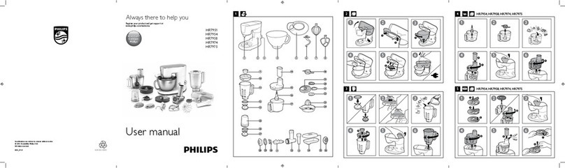 Philips HR7951 user manual