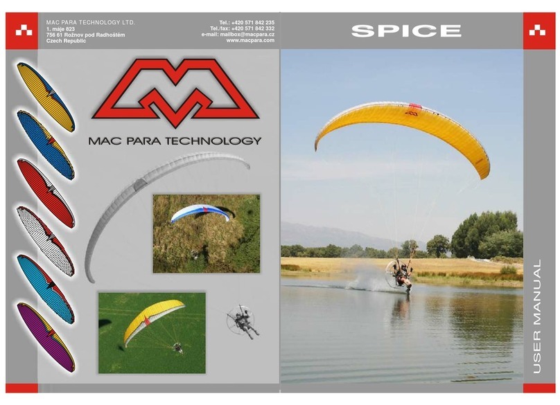 MAC PARA SPICE User manual