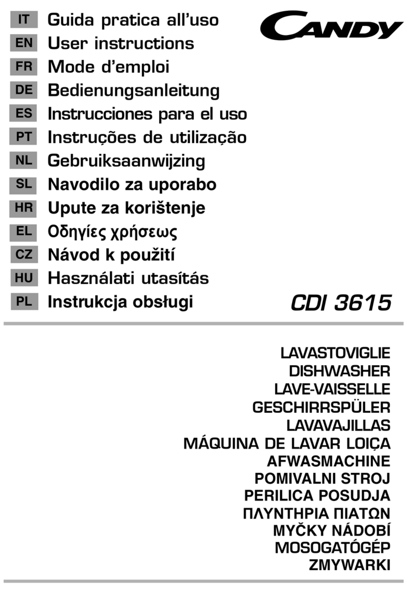 Candy CDI 3615 User manual