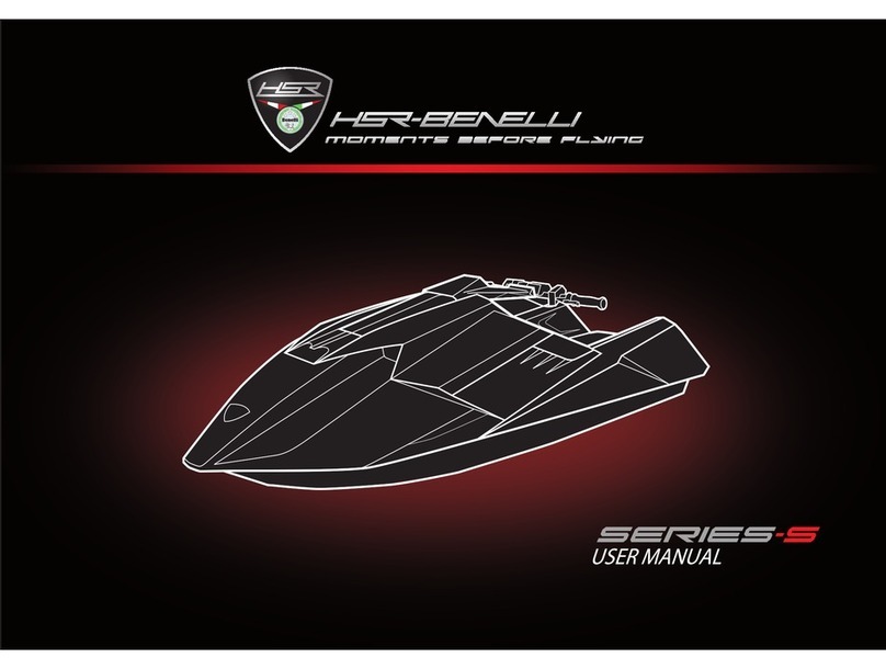 hsr-benelli S-series user manual