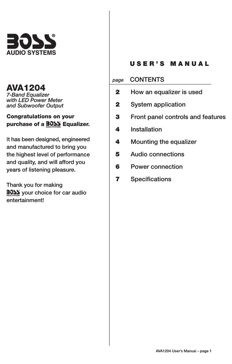 BOSSCO AVA1204 user manual