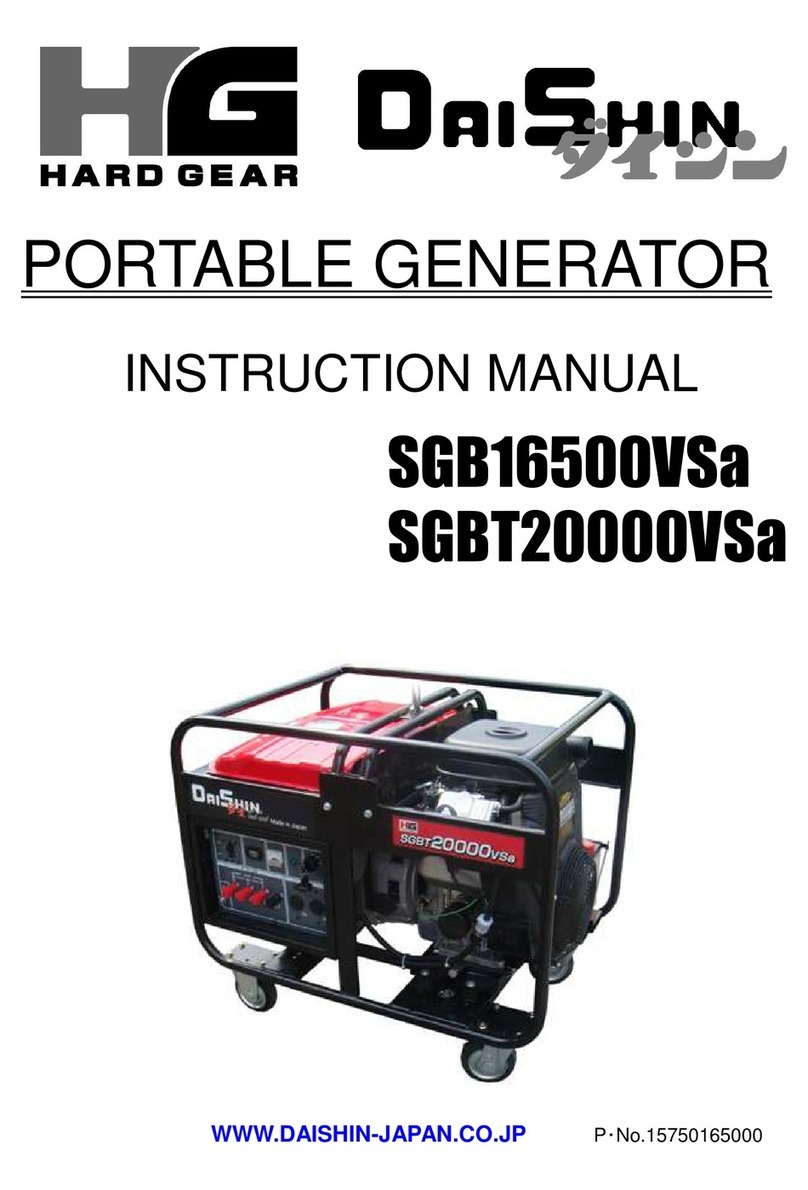 HARD GEAR SGB16500VSa instruction manual