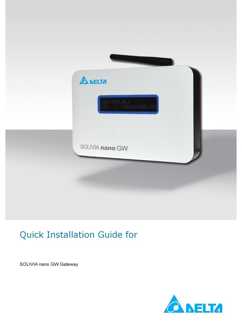 Delta SOLIVIA nano GW User manual