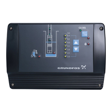 Grundfos CU 301 User manual