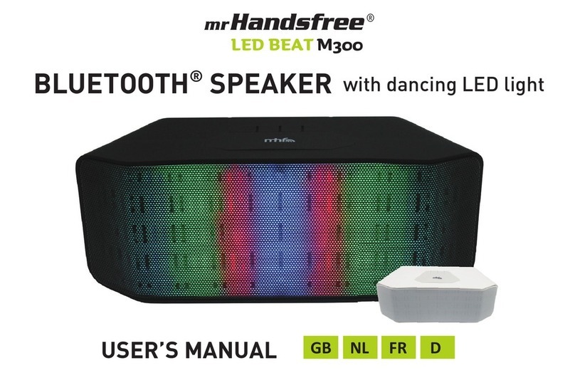 MRHANDSFREE LED BEAT M300 User manual