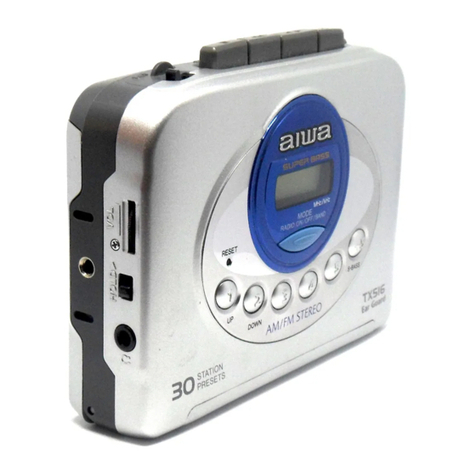 Aiwa HS-TX516 User manual