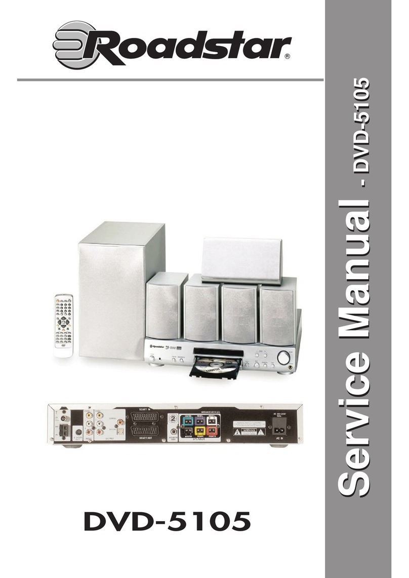 Roadstar DVD-5105 Service manual