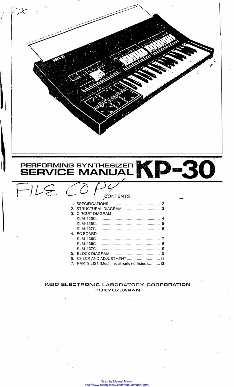 Korg KP-30 User manual