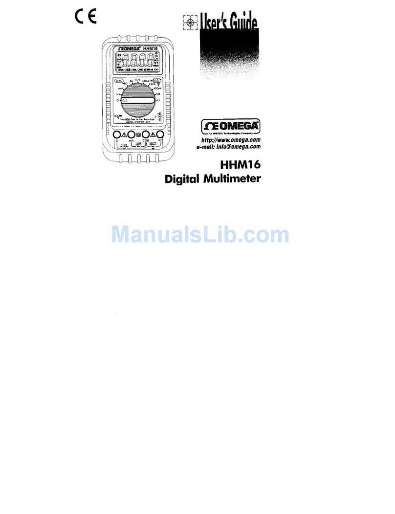 Omega HHM16 User manual