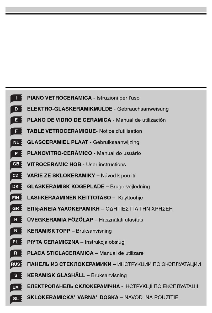 Ardo PM58LR User manual