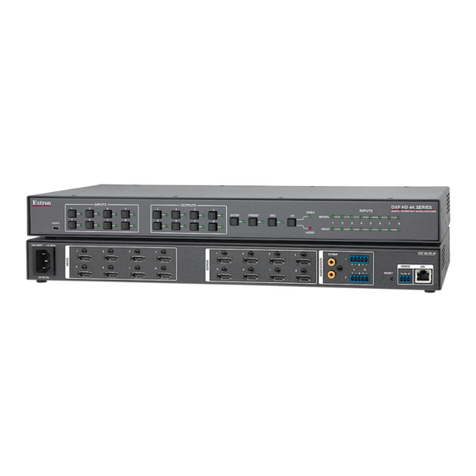 Extron electronics DXP HD 4K Series User manual