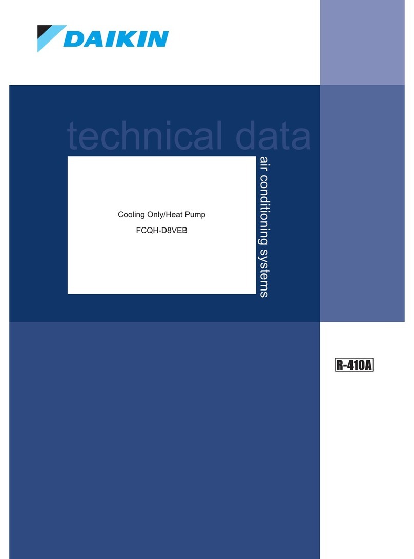 Daikin FCQH71D8VEB Technical data