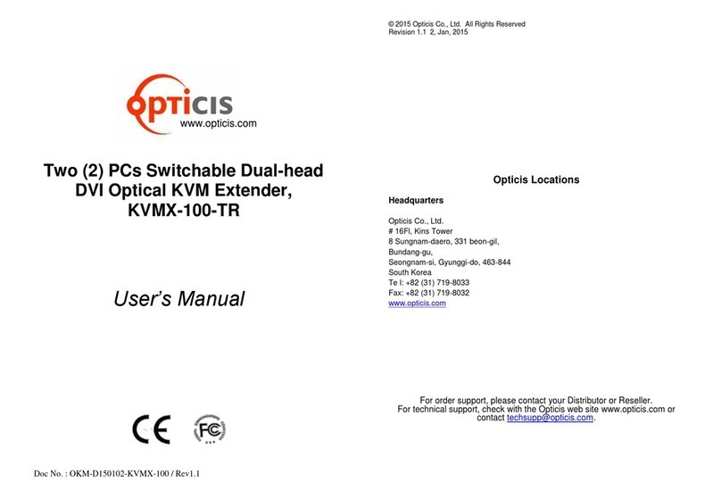 Optics KVMX-100-TR user manual